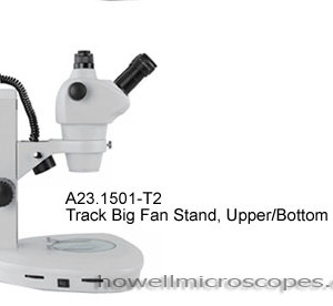 Stereoscopic microscope system