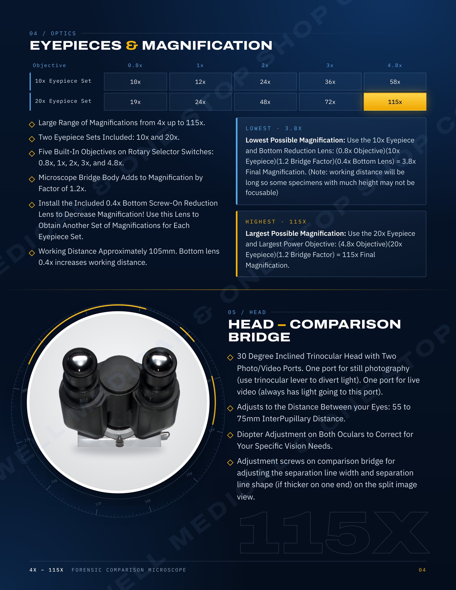 MS35-LED Forensic Comparison Microscope Brochure Page 04
