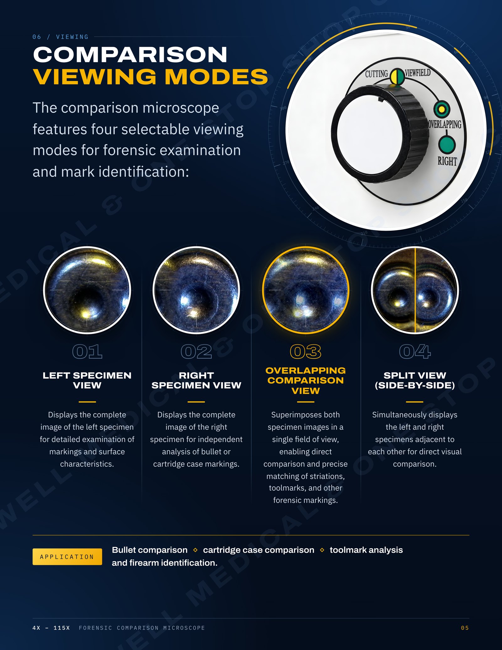 MS35-LED Forensic Comparison Microscope Brochure Page 05
